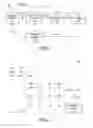 Fig. 02 - Dictionary generation for example based image processing