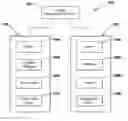 Fig. 01 - Systems and methods for automating management of distributed databases