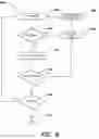 Fig. 07 - Systems and methods for automating management of distributed databases