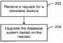 Fig. 01 - PROVIDING FEATURES IN A DATABASE SYSTEM ENVIRONMENT