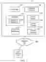 Fig. 02 - PROVIDING FEATURES IN A DATABASE SYSTEM ENVIRONMENT