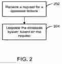 Fig. 03 - PROVIDING FEATURES IN A DATABASE SYSTEM ENVIRONMENT