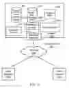 Fig. 04 - PROVIDING FEATURES IN A DATABASE SYSTEM ENVIRONMENT