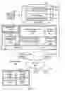 Fig. 05 - PROVIDING FEATURES IN A DATABASE SYSTEM ENVIRONMENT