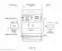 Fig. 02 - NoSQL relational database (RDB) data movement