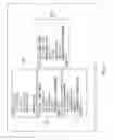 Fig. 05 - NoSQL relational database (RDB) data movement