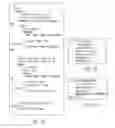 Fig. 08 - NoSQL relational database (RDB) data movement