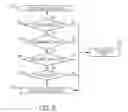 Fig. 09 - NoSQL relational database (RDB) data movement