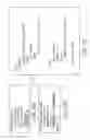 Fig. 11 - NoSQL relational database (RDB) data movement