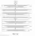 Fig. 13 - NoSQL relational database (RDB) data movement