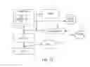 Fig. 14 - NoSQL relational database (RDB) data movement