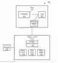Fig. 01 - Providing storage technology information to improve database performance