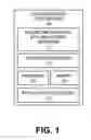 Fig. 02 - Mechanism for facilitating dynamic and proactive data management for computing devices