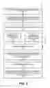 Fig. 04 - Mechanism for facilitating dynamic and proactive data management for computing devices