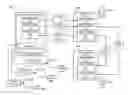 Fig. 01 - Extensibility of collectable data structures