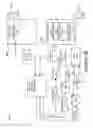 Fig. 05 - Extensibility of collectable data structures