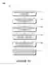 Fig. 14 - Extensibility of collectable data structures