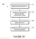 Fig. 17 - Extensibility of collectable data structures