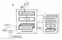 Fig. 01 - Reminder processing of structured data records among partitioned data storage spaces