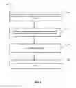 Fig. 04 - Workload management in distributed database systems