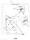 Fig. 05 - Workload management in distributed database systems