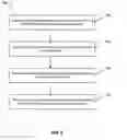 Fig. 06 - Workload management in distributed database systems