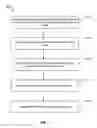 Fig. 08 - Workload management in distributed database systems