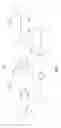 Fig. 04 - Executing graph path queries