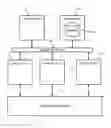 Fig. 01 - Data analytics platform over parallel databases and distributed file systems
