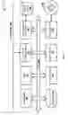 Fig. 09 - System to perform impact analysis of objects