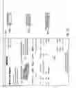 Fig. 12 - Dynamically mapping zones