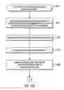 Fig. 15 - Dynamically mapping zones