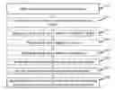 Fig. 01 - METHOD AND APPARATUS FOR SECURED INFORMATION STORAGE