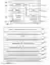 Fig. 02 - METHOD AND APPARATUS FOR SECURED INFORMATION STORAGE