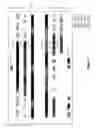 Fig. 08 - Log summarization and diff