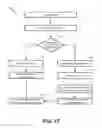 Fig. 21 - Processing of performance data and log data from an information technology environment by using diverse data stores