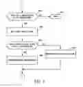 Fig. 09 - METHOD AND SYSTEM FOR PROVIDING A SYNCHRONIZATION SERVICE