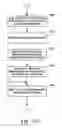 Fig. 11 - METHOD AND SYSTEM FOR PROVIDING A SYNCHRONIZATION SERVICE