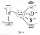 Fig. 13 - METHOD AND SYSTEM FOR PROVIDING A SYNCHRONIZATION SERVICE