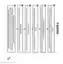 Fig. 07 - Promoted properties in relational structured data