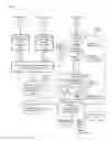 Fig. 01 - Data model design collaboration using semantically correct collaborative objects