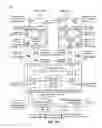 Fig. 03 - Data model design collaboration using semantically correct collaborative objects