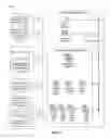 Fig. 04 - Data model design collaboration using semantically correct collaborative objects