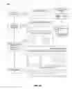 Fig. 06 - Data model design collaboration using semantically correct collaborative objects