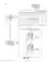 Fig. 07 - Data model design collaboration using semantically correct collaborative objects