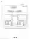 Fig. 16 - Data model design collaboration using semantically correct collaborative objects