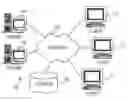 Fig. 01 - Statistical clustering inferred from natural language to drive relevant analysis and conversation with users