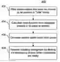 Fig. 01 - Method and system for mapping notable entities to their social profiles