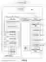 Fig. 03 - Method and system for mapping notable entities to their social profiles