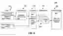 Fig. 04 - Method and system for mapping notable entities to their social profiles